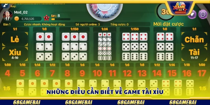 Tổng quan về trò chơi tài xỉu