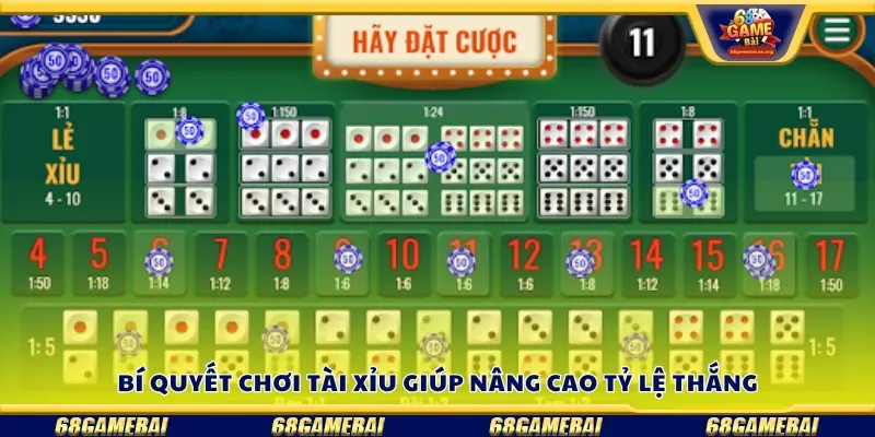 Tips chơi tài xỉu hiệu quả tăng cơ hội thắng lớn